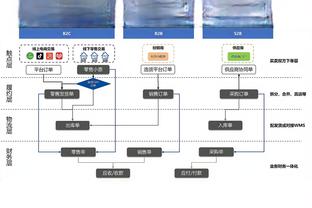 必威体育哪个国家截图3